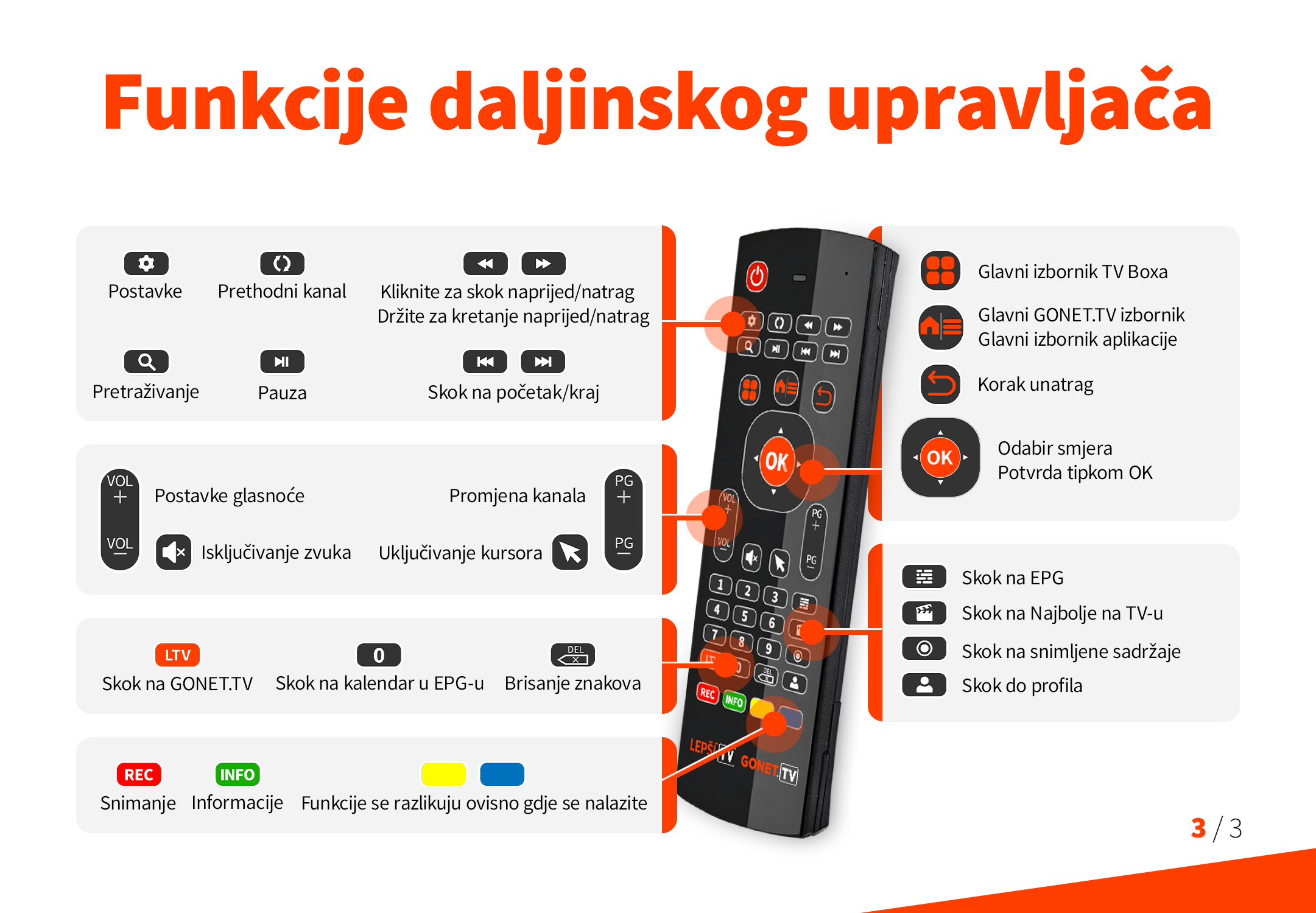 Korisnički priručnik Gonet.TV (4)