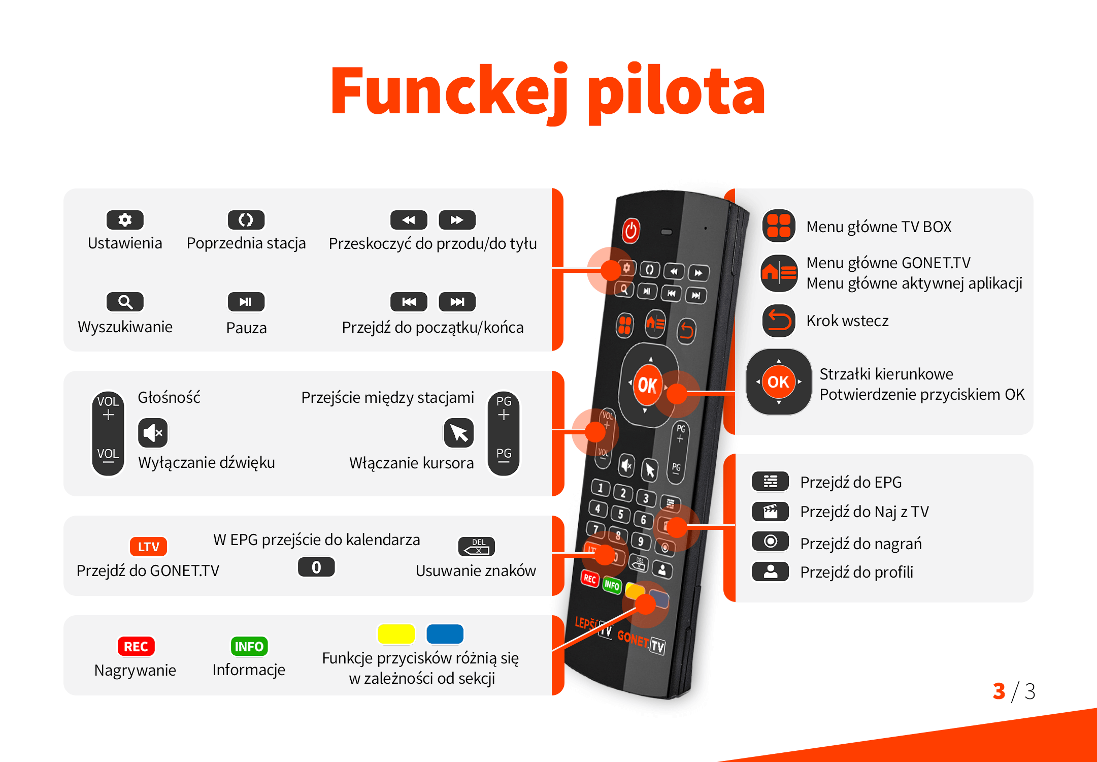 Instrukcja obsługi Gonet.TV (4)
