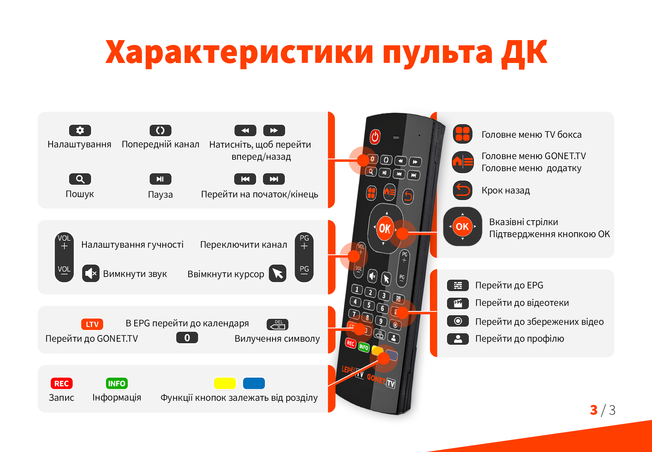 Посібник користувача Gonet.TV (4)